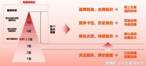 7000萬(wàn)電商人，又走到了十字路口——工商事務(wù)代理，是挑戰(zhàn)還是新機(jī)遇？