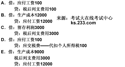 2011年注冊稅務師《稅務代理實務》考前沖刺試卷解析 工商事務代理核心要點